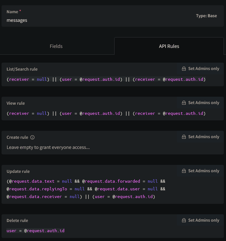 Messages API Rules
